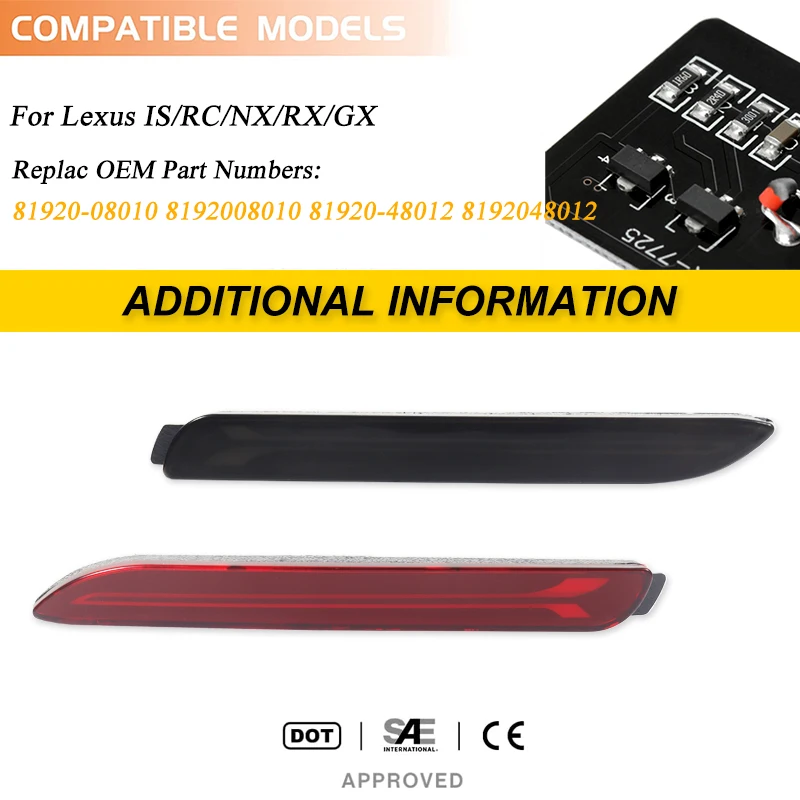 Réflecteur de pare-chocs arriè - Rc Hobby Horizon avis et prix