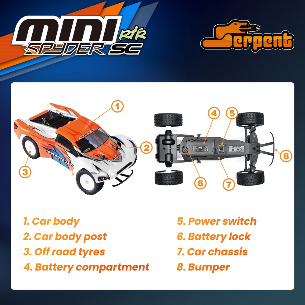 1/24 Serpent Mini voiture RC a - Rc Hobby World avis et prix